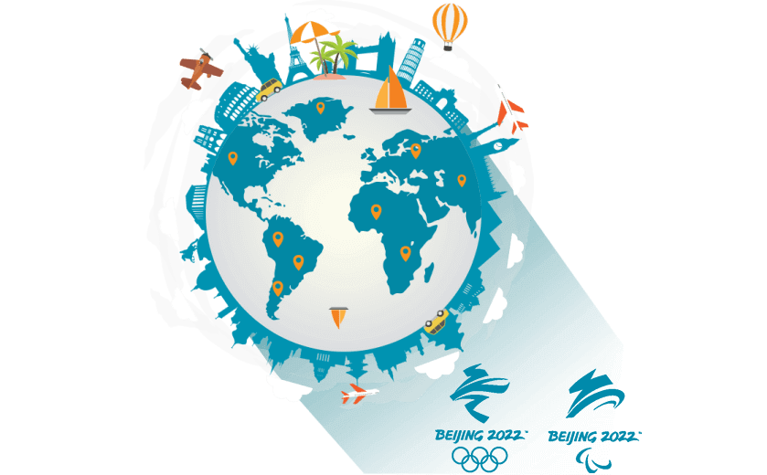 在萨尔瓦多连接到中国的加速器 - 通行中国